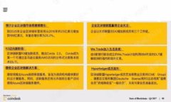 要讨论在Uniswap交易所上可